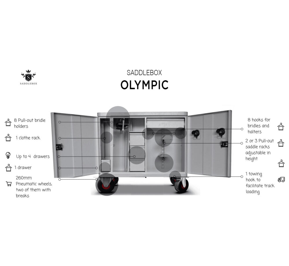 Saddlebox Olympic Custom