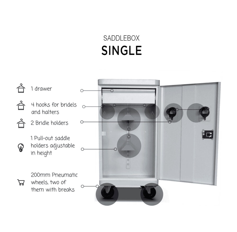 Saddlebox Single Basic