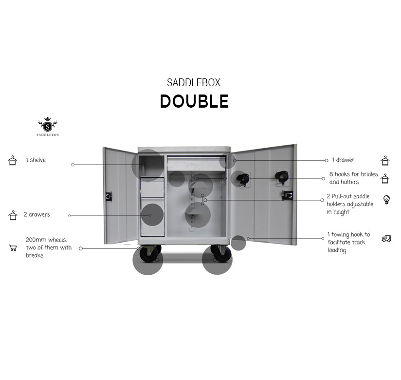 Saddlebox Double Basic