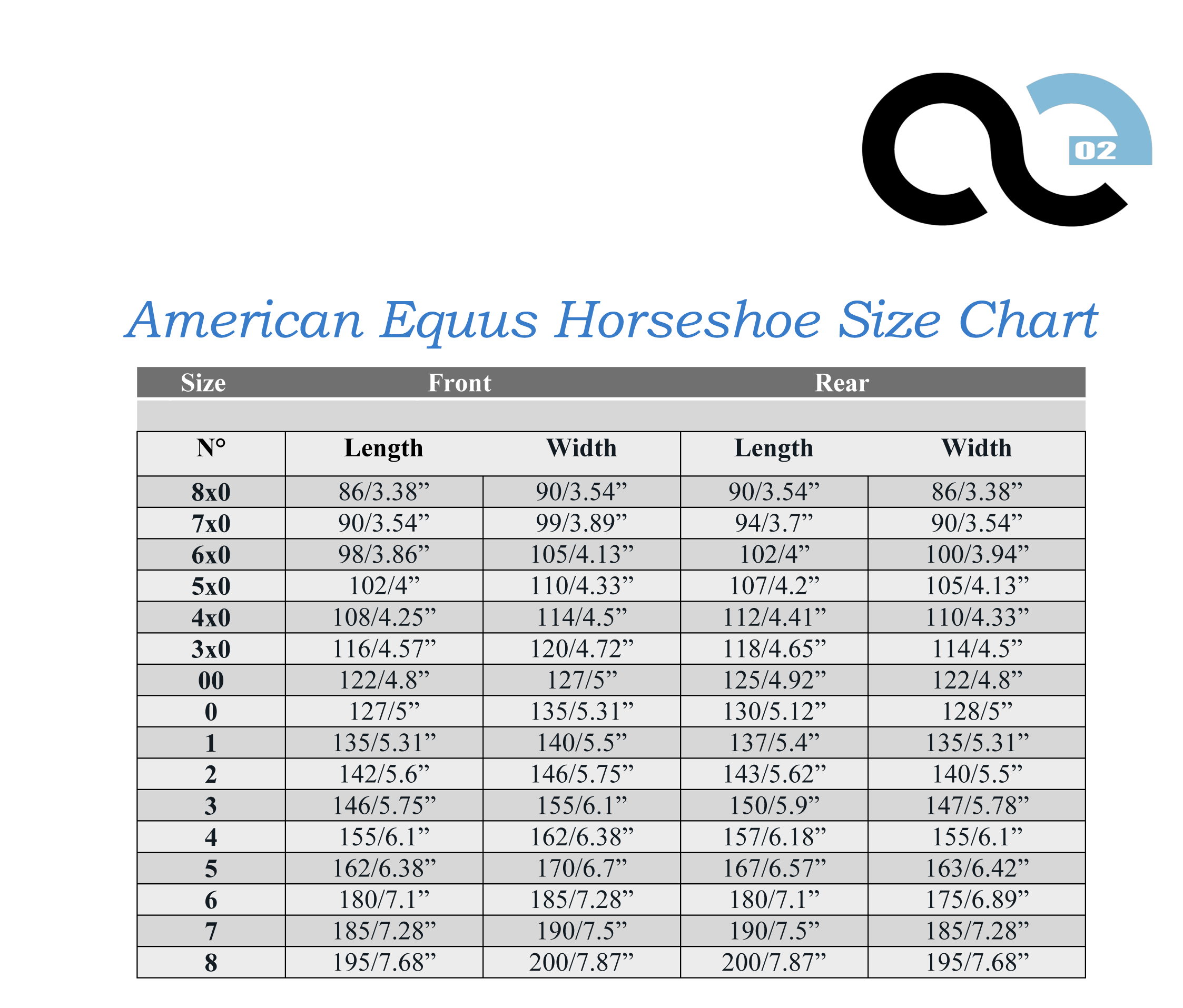 Horseshoe Size Chart